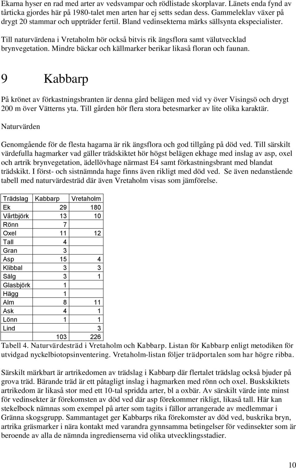 Till naturvärdena i Vretaholm hör också bitvis rik ängsflora samt välutvecklad brynvegetation. Mindre bäckar och källmarker berikar likaså floran och faunan.