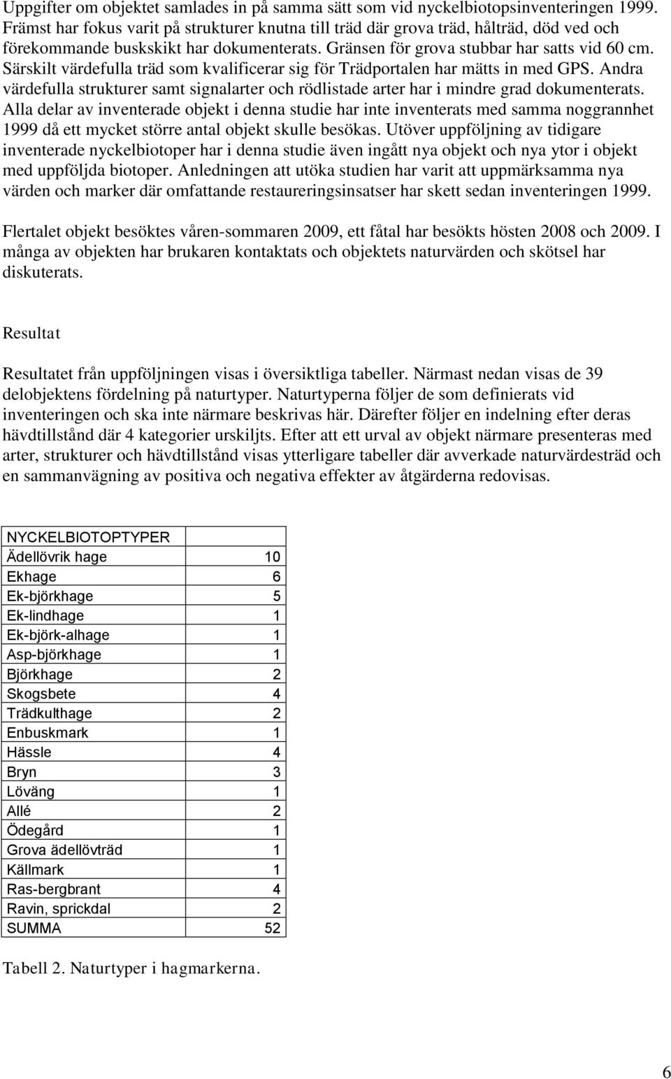 Särskilt värdefulla träd som kvalificerar sig för Trädportalen har mätts in med GPS. Andra värdefulla strukturer samt signalarter och rödlistade arter har i mindre grad dokumenterats.