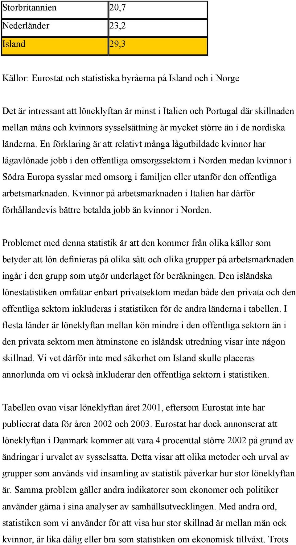 En förklaring är att relativt många lågutbildade kvinnor har lågavlönade jobb i den offentliga omsorgssektorn i Norden medan kvinnor i Södra Europa sysslar med omsorg i familjen eller utanför den