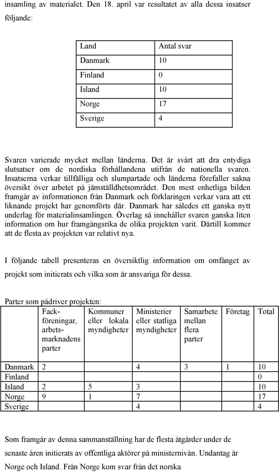 Insatserna verkar tillfälliga och slumpartade och länderna förefaller sakna översikt över arbetet på jämställdhetsområdet.