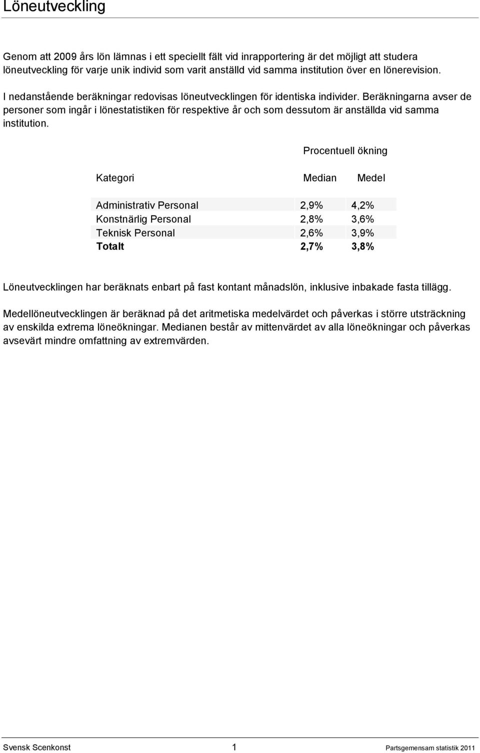 Beräkningarna avser de personer som ingår i lönestatistiken för respektive år och som dessutom är anställda vid samma institution.