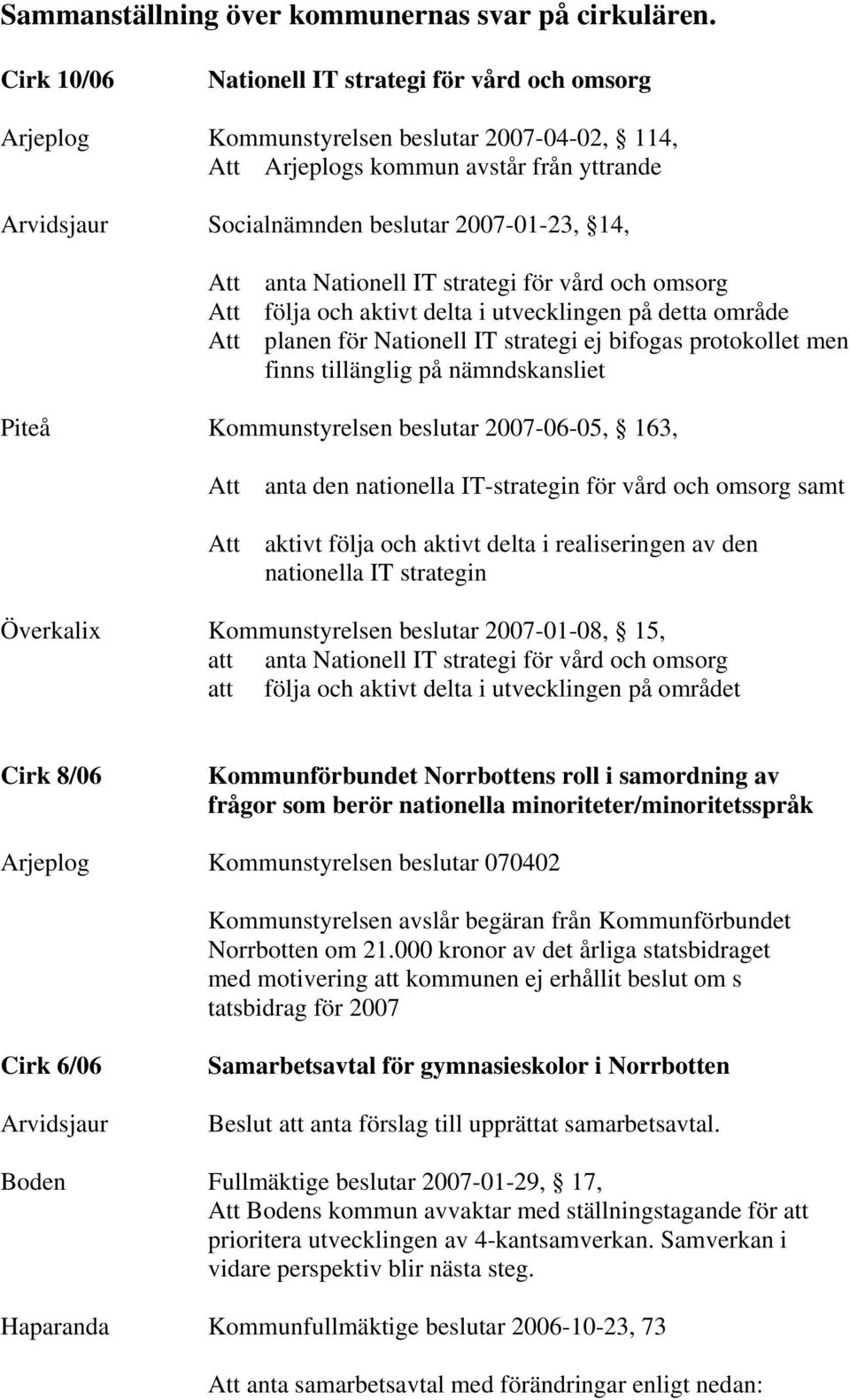 anta Nationell IT strategi för vård och omsorg Att följa och aktivt delta i utvecklingen på detta område Att planen för Nationell IT strategi ej bifogas protokollet men finns tillänglig på