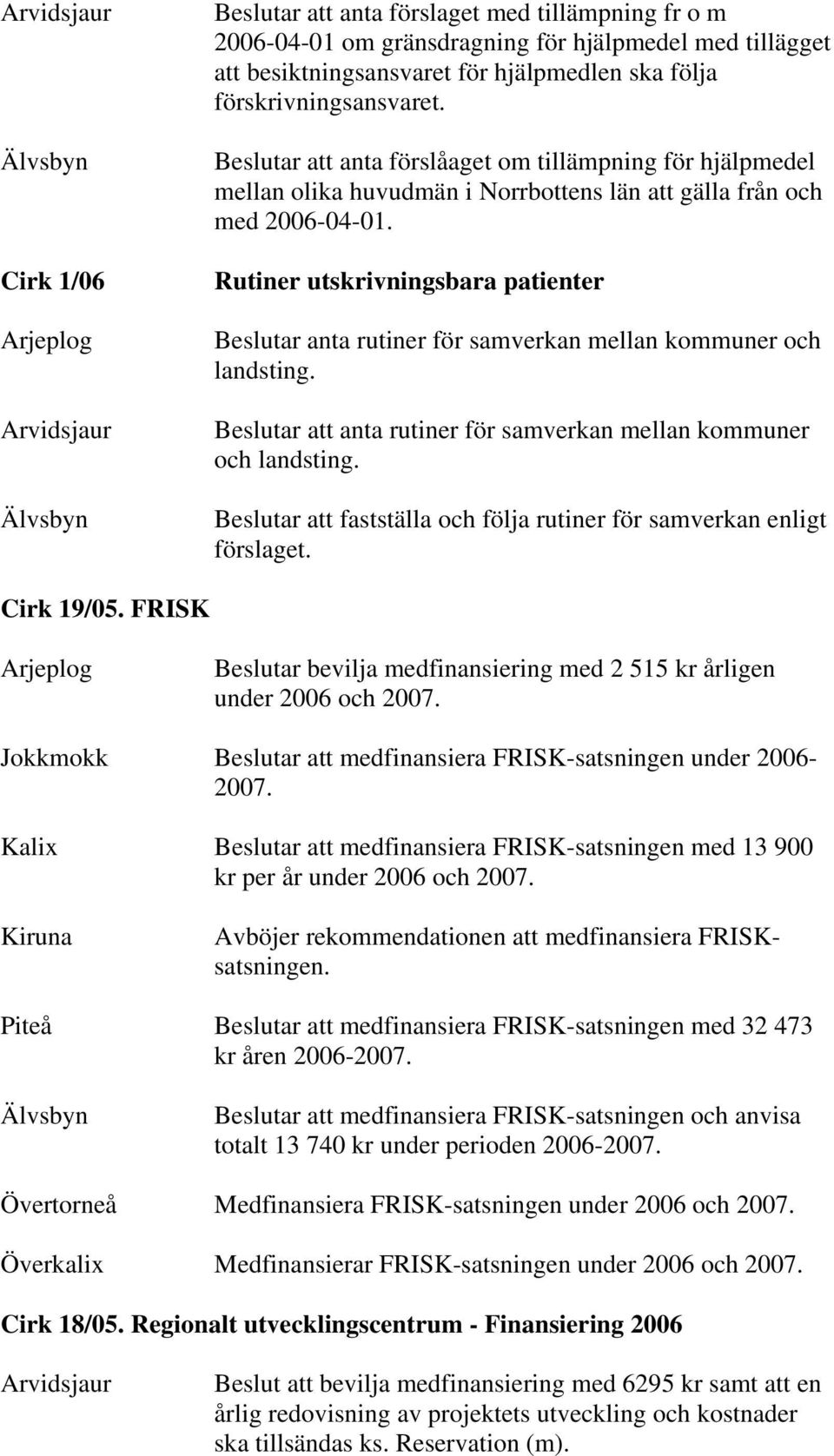 Rutiner utskrivningsbara patienter Beslutar anta rutiner för samverkan mellan kommuner och landsting. Beslutar att anta rutiner för samverkan mellan kommuner och landsting.