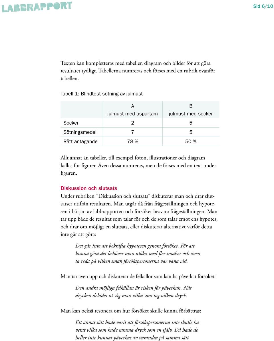 diagram kallas för figurer. Även dessa numreras, men de förses med en text under figuren.