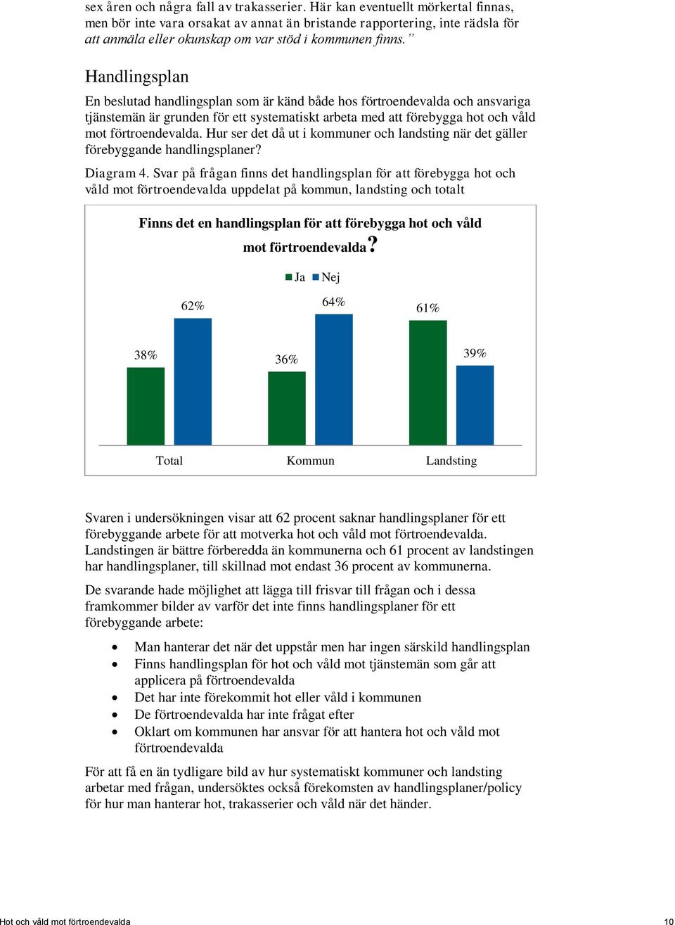 Handlingsplan En beslutad handlingsplan som är känd både hos förtroendevalda och ansvariga tjänstemän är grunden för ett systematiskt arbeta med att förebygga hot och våld mot förtroendevalda.