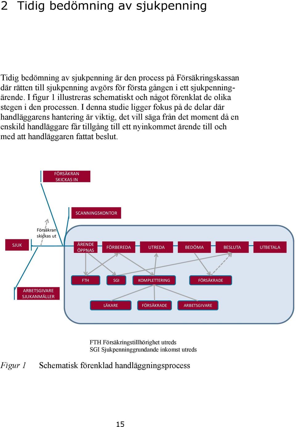 I denna studie ligger fokus på de delar där handläggarens hantering är viktig, det vill säga från det moment då en enskild handläggare får tillgång till ett nyinkommet ärende till och med att