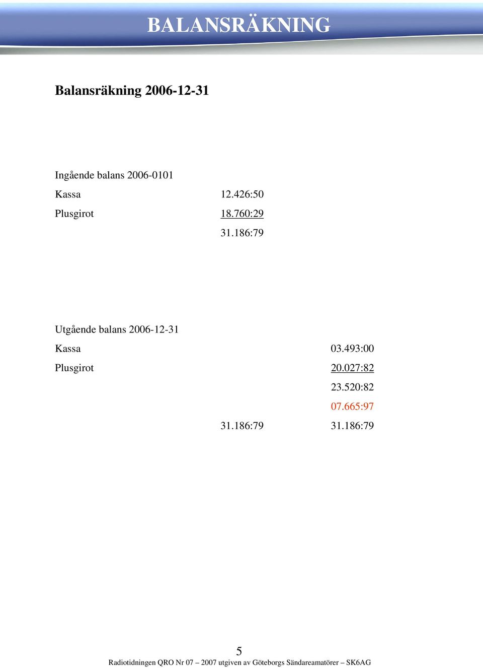 760:29 31.186:79 Utgående balans 2006-12-31 Kassa 03.