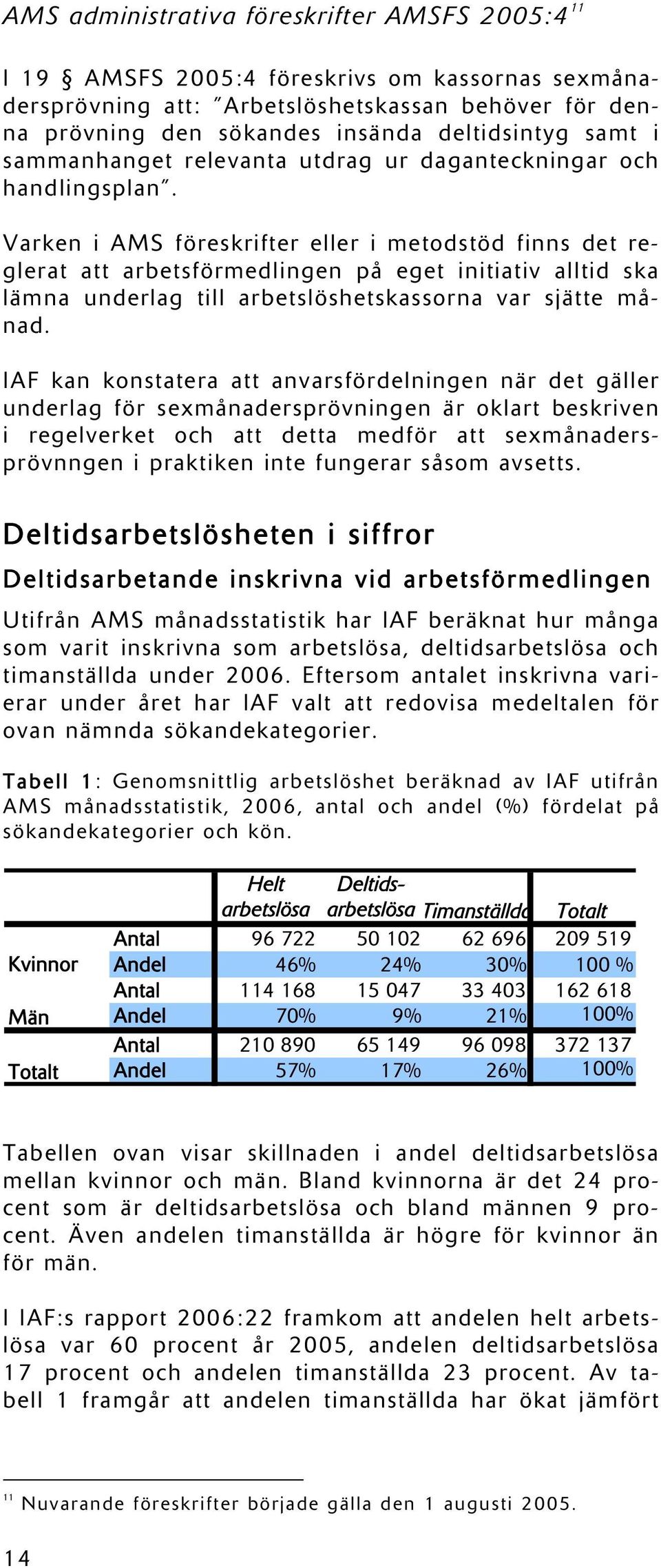 Varken i AMS föreskrifter eller i metodstöd finns det reglerat att arbetsförmedlingen på eget initiativ alltid ska lämna underlag till arbetslöshetskassorna var sjätte månad.