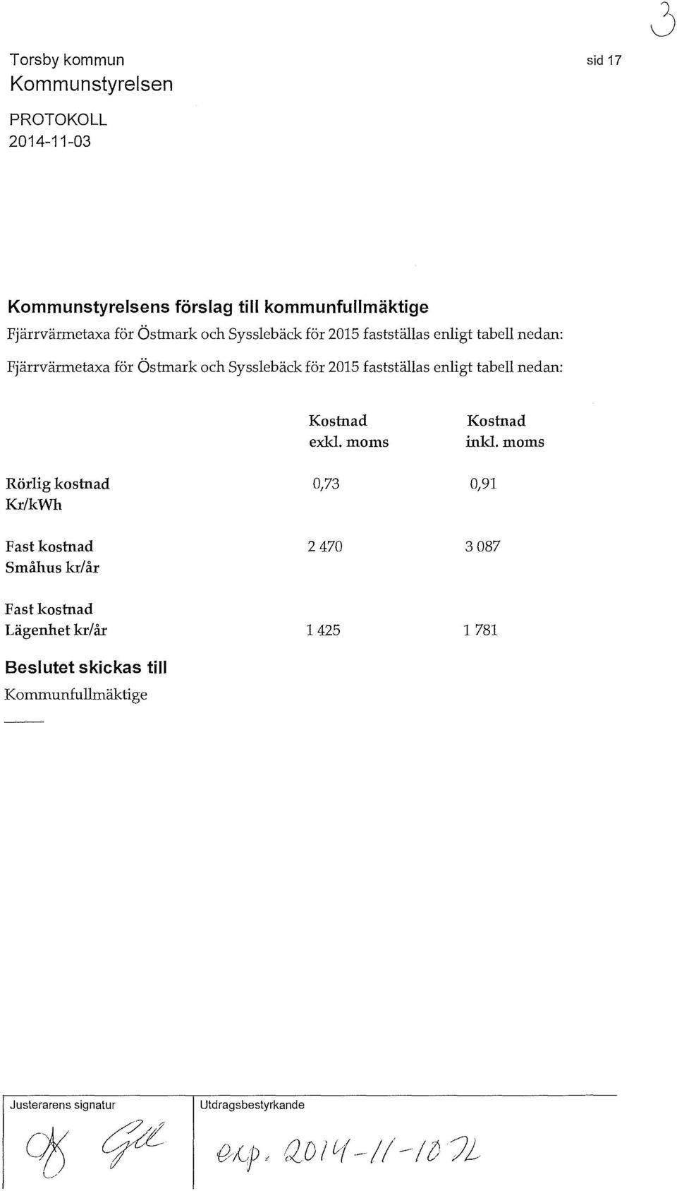 nedan: Rörlig kostnad Kr/kWh Fast kostnad Småhus kr/år Kostnad exkl. moms 0,73 2470 Kostnad inkl.