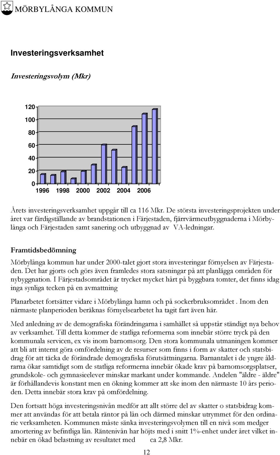 Framtidsbedömning Mörbylånga kommun har under 2000-talet gjort stora investeringar förnyelsen av Färjestaden.