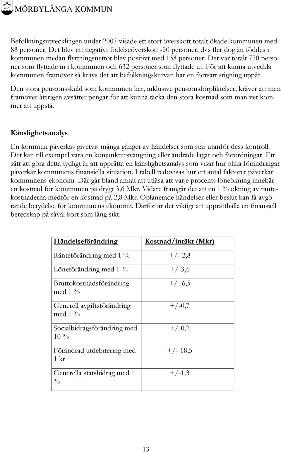 Det var totalt 770 personer som flyttade in i kommunen och 632 personer som flyttade ut. För att kunna utveckla kommunen framöver så krävs det att befolkningskurvan har en fortsatt stigning uppåt.