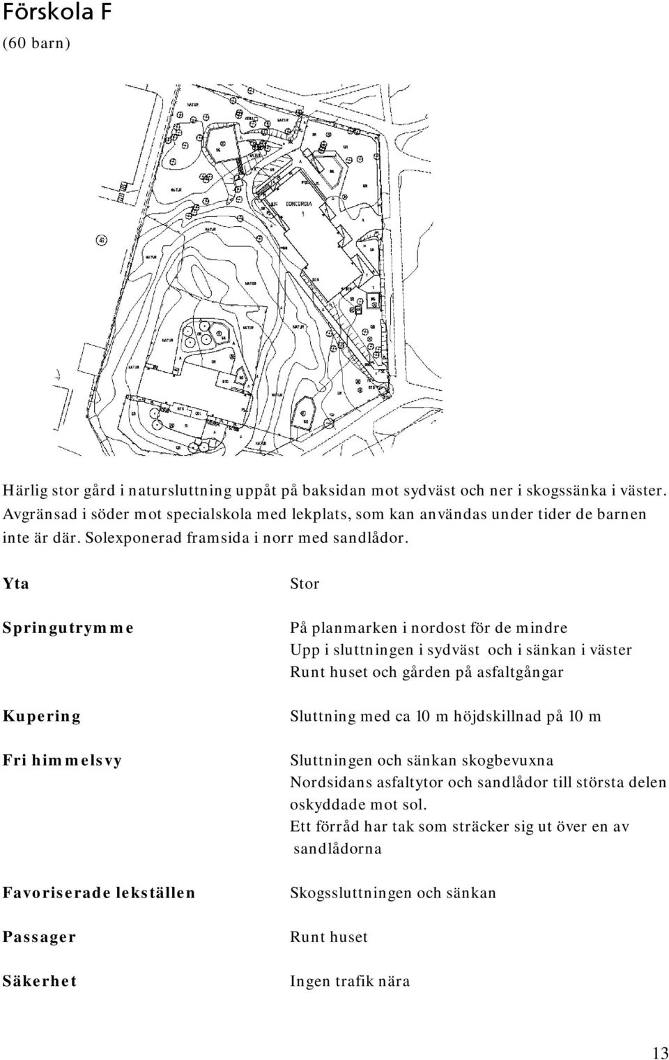 Yta Stor Springutrymme På planmarken i nordost för de mindre Upp i sluttningen i sydväst och i sänkan i väster Runt huset och gården på asfaltgångar Kupering Sluttning med ca 10 m