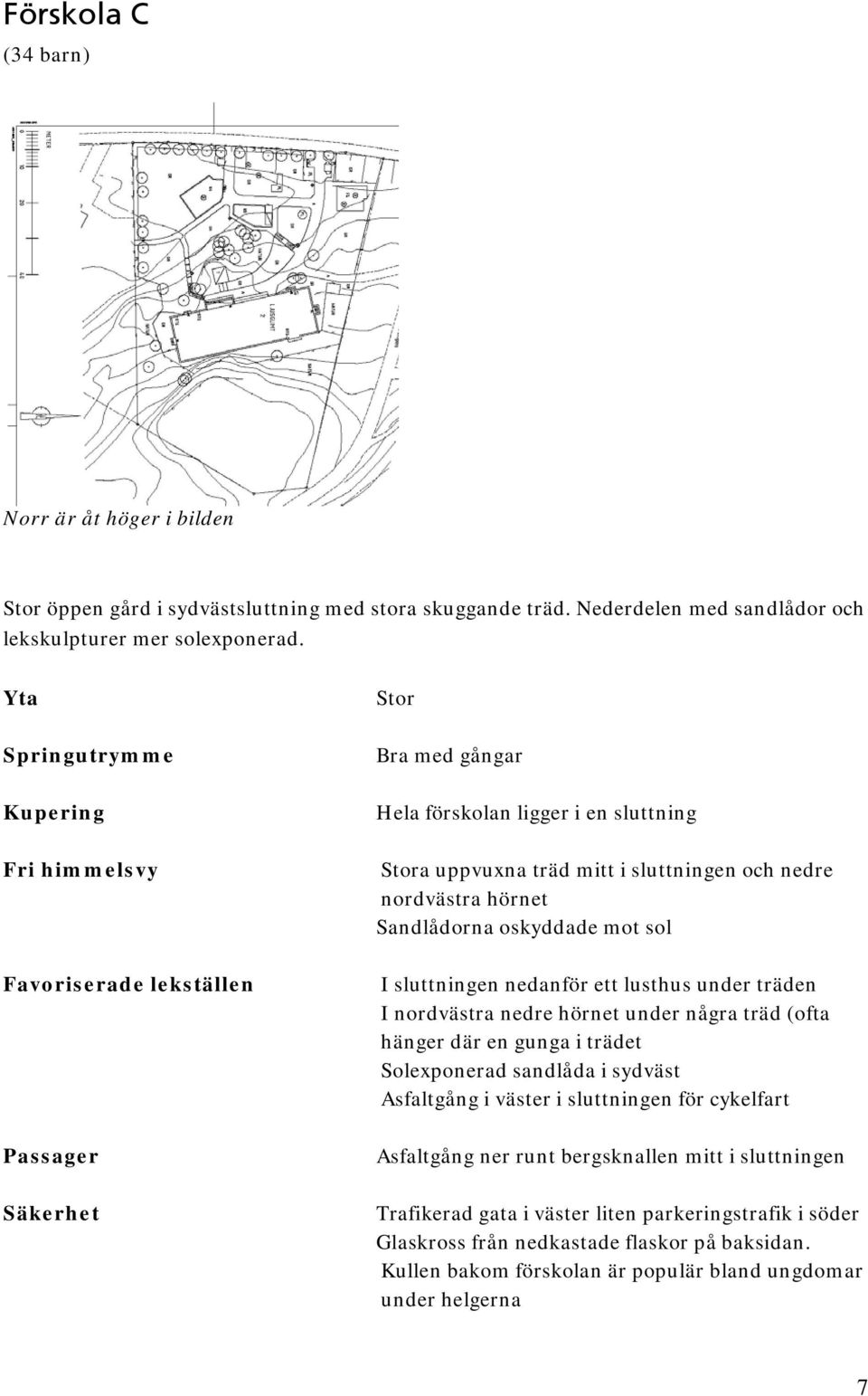 Favoriserade lekställen I sluttningen nedanför ett lusthus under träden I nordvästra nedre hörnet under några träd (ofta hänger där en gunga i trädet Solexponerad sandlåda i sydväst Asfaltgång i