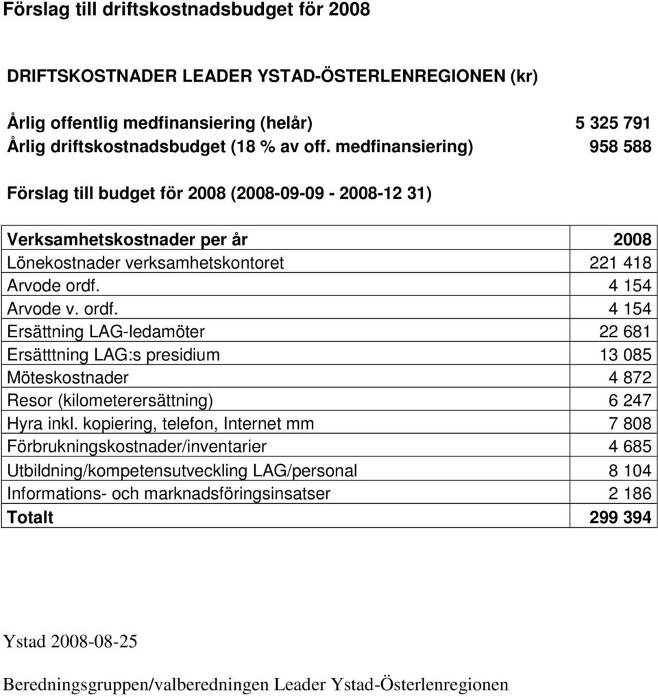 4 154 Arvode v. ordf. 4 154 Ersättning LAG-ledamöter 22 681 Ersätttning LAG:s presidium 13 085 Möteskostnader 4 872 Resor (kilometerersättning) 6 247 Hyra inkl.