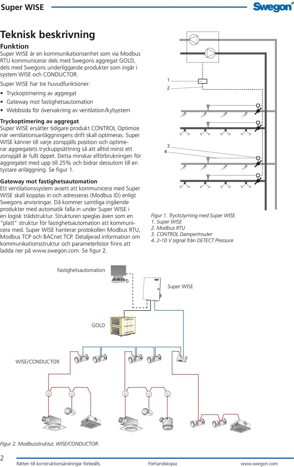 har tre huvudfunktioner: Tryckoptimering av aggregat Gateway mot fastighetsautomation Webbsida för övervakning av ventilation/kylsystem Tryckoptimering av aggregat ersätter tidigare produkt CONTROL