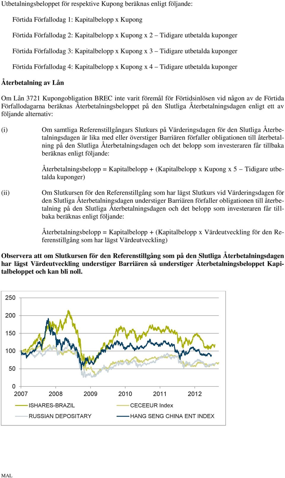 Kupongobligation BREC inte varit föremål för Förtidsinlösen vid någon av de Förtida Förfallodagarna beräknas Återbetalningsbeloppet på den Slutliga Återbetalningsdagen enligt ett av följande