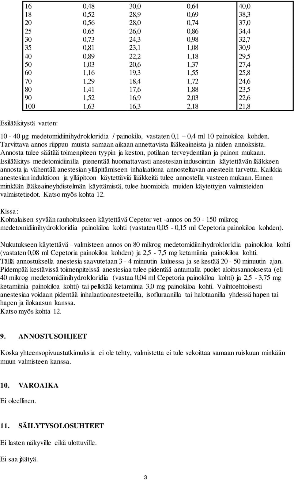 painokiloa kohden. Tarvittava annos riippuu muista samaan aikaan annettavista lääkeaineista ja niiden annoksista.