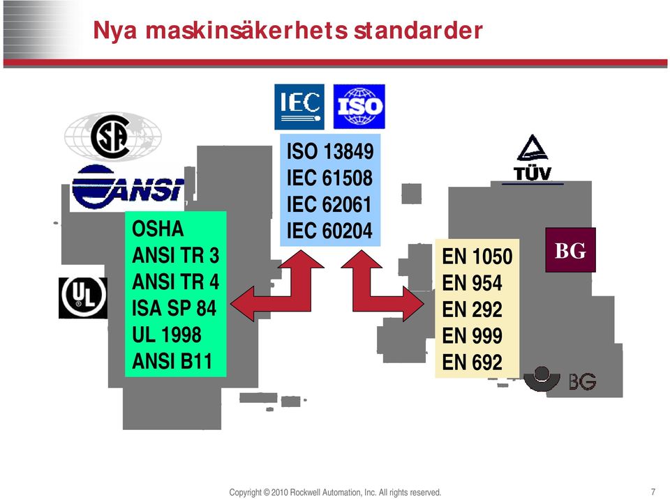 IEC 60204 EN 1050 EN 954 EN 292 EN 999 EN 692 BG