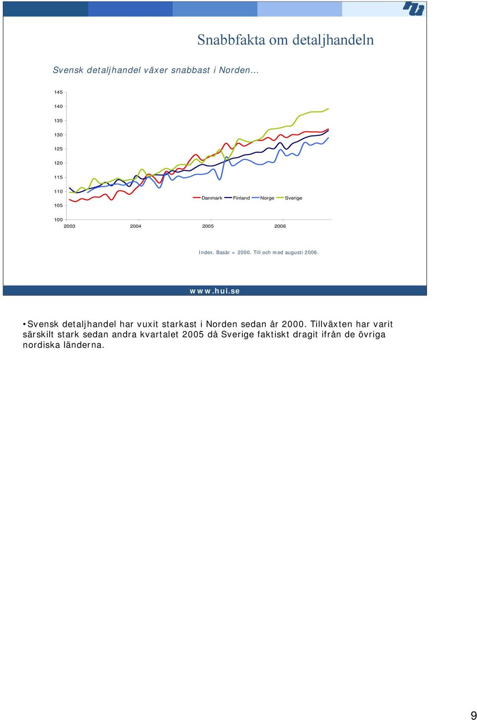 Till och med augusti 2006. Svensk detaljhandel har vuxit starkast i Norden sedan år 2000.