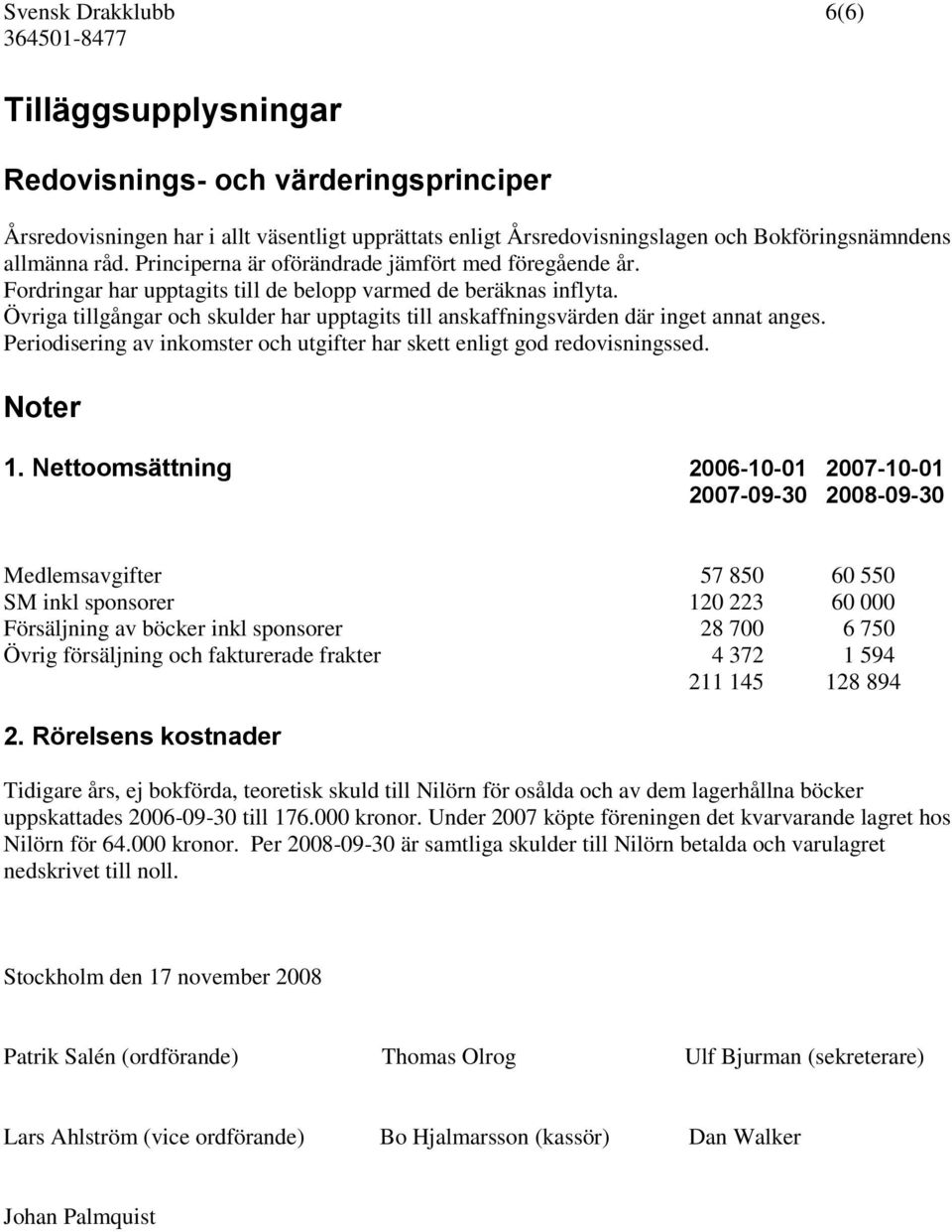 Övriga tillgångar och skulder har upptagits till anskaffningsvärden där inget annat anges. Periodisering av inkomster och utgifter har skett enligt god redovisningssed. Noter 1.