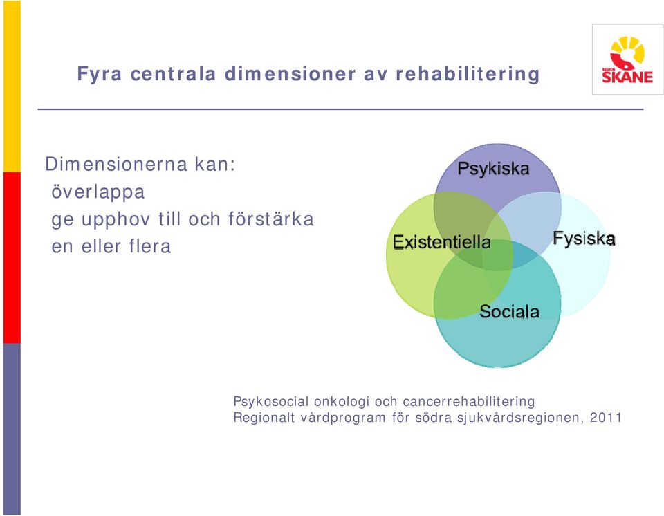 förstärka en eller flera Psykosocial onkologi och