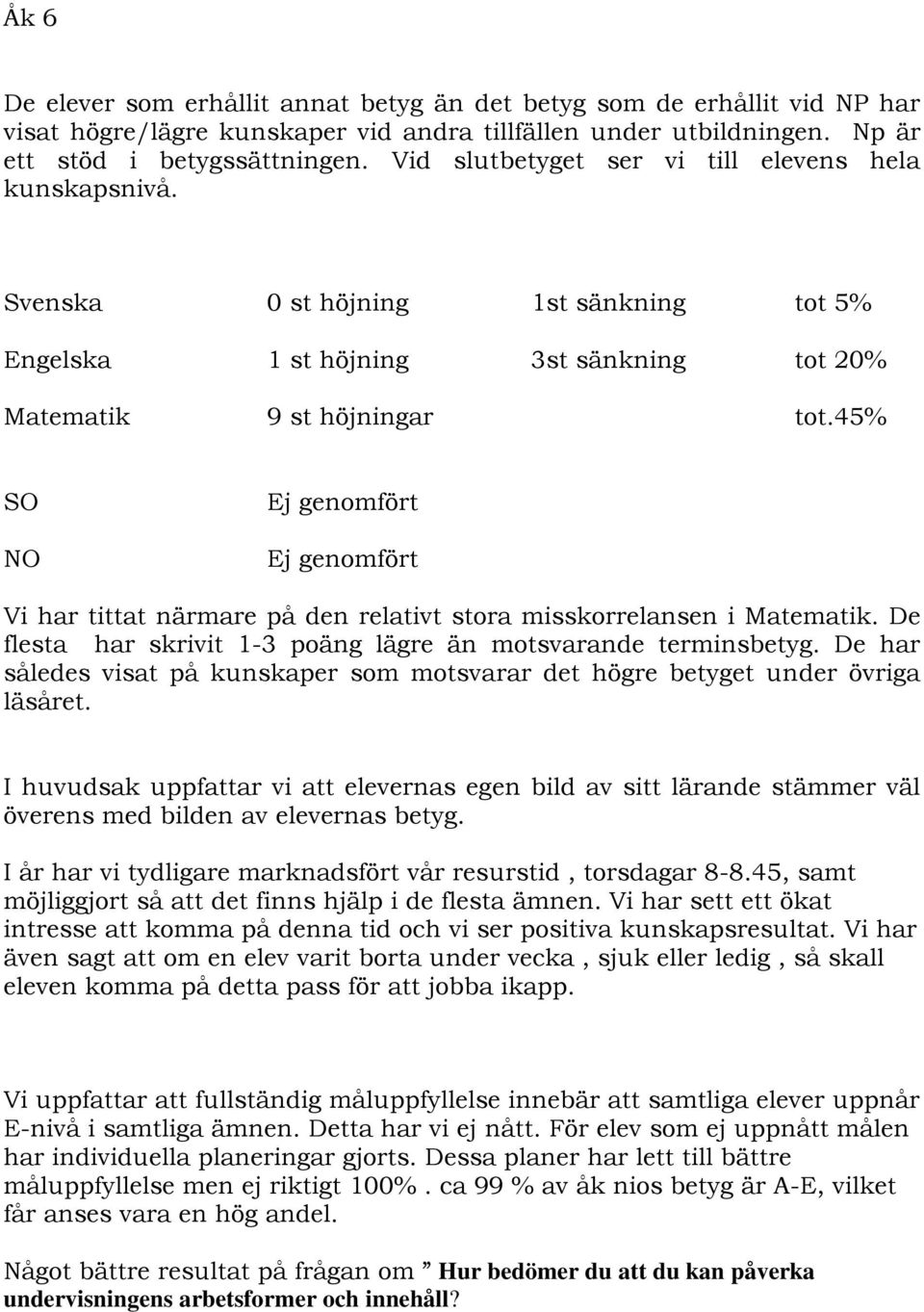 45% SO NO Ej genomfört Ej genomfört Vi har tittat närmare på den relativt stora misskorrelansen i Matematik. De flesta har skrivit 1-3 poäng lägre än motsvarande terminsbetyg.