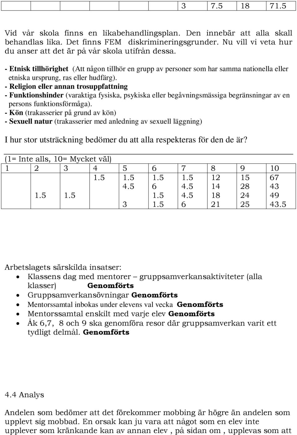 - Religion eller annan trosuppfattning - Funktionshinder (varaktiga fysiska, psykiska eller begåvningsmässiga begränsningar av en persons funktionsförmåga).