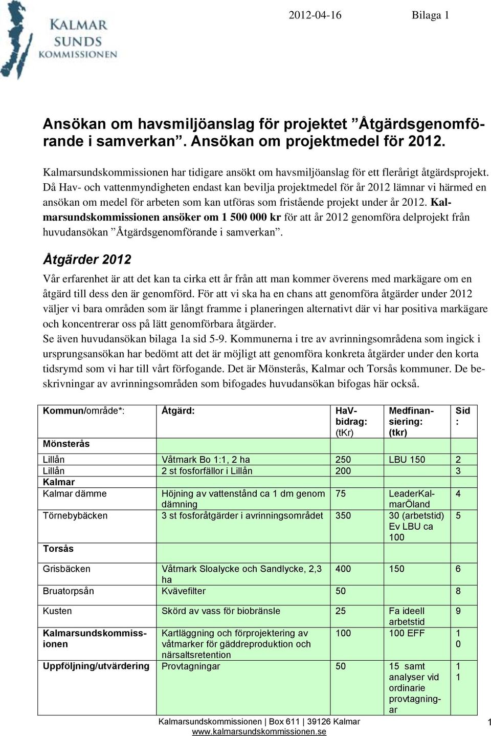 Då Hav- och vattenmyndigheten endast kan bevilja projektmedel för år 2012 lämnar vi härmed en ansökan om medel för arbeten som kan utföras som fristående projekt under år 2012.