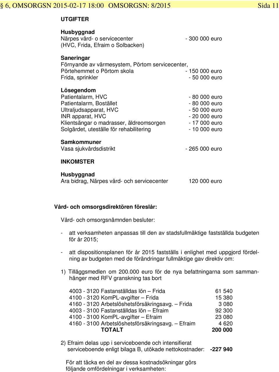 madrasser, äldreomsorgen Solgärdet, uteställe för rehabilitering Samkommuner Vasa sjukvårdsdistrikt - 80 000 euro - 80 000 euro - 50 000 euro - 20 000 euro - 17 000 euro - 10 000 euro - 265 000 euro