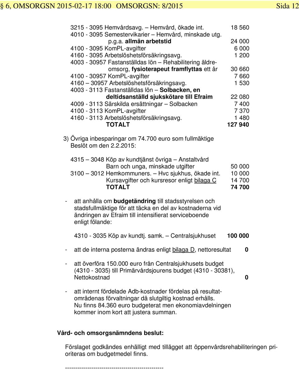 1 530 4003-3113 Fastanställdas lön Solbacken, en deltidsanställd sjukskötare till Efraim 22 080 4009-3113 Särskilda ersättningar Solbacken 7 400 4100-3113 KomPL-avgifter 7 370 4160-3113