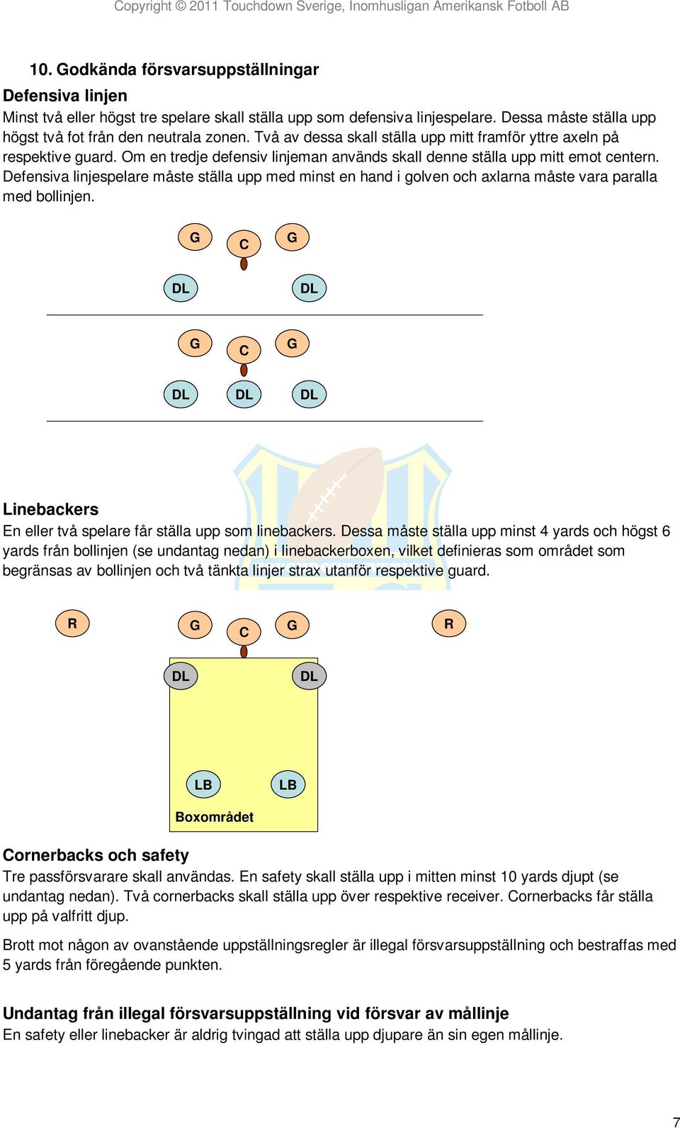 Defensiva linjespelare måste ställa upp med minst en hand i golven och axlarna måste vara paralla med bollinjen. Linebackers En eller två spelare får ställa upp som linebackers.