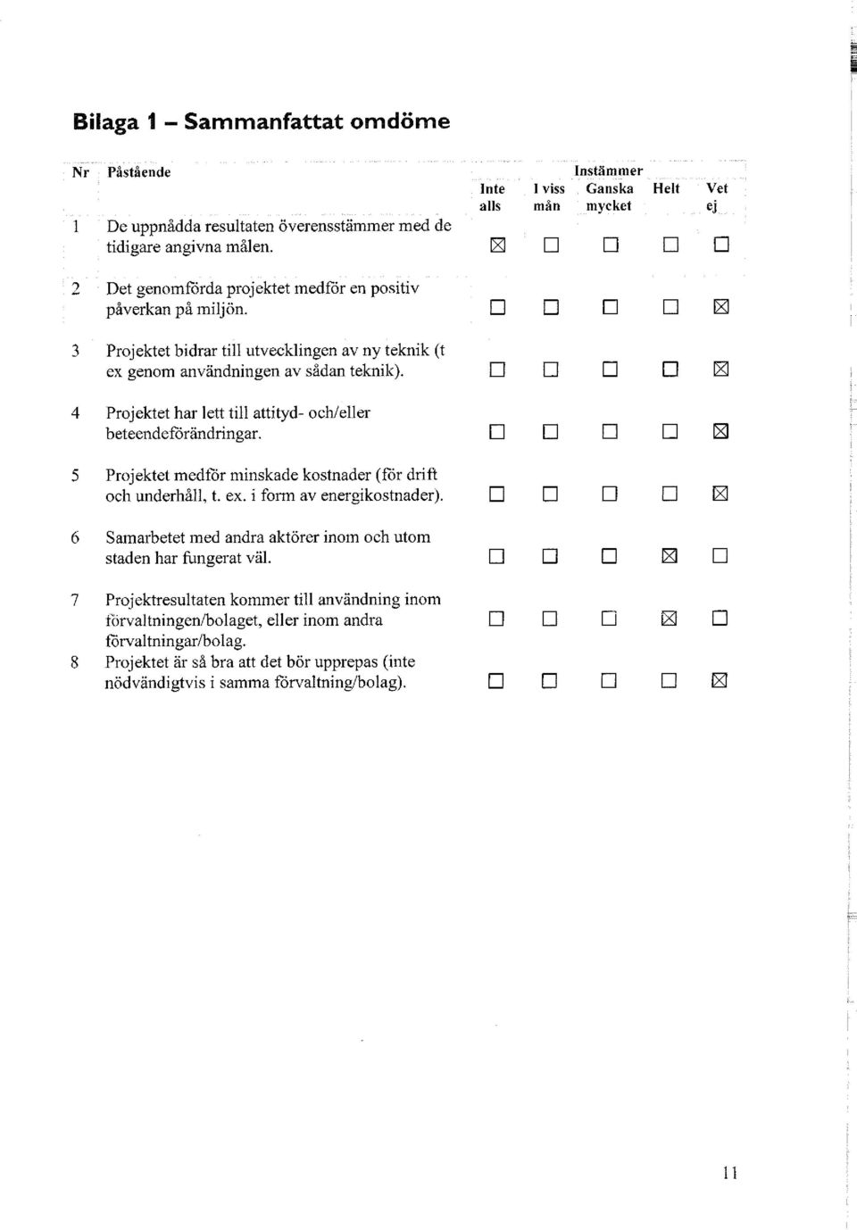 3 Projektet bidrar till utvecklingen av ny teknik (t ex genom användningen av sådan teknik). 4 Projektet har lett till attityd- och/eller beteendeförändringar.