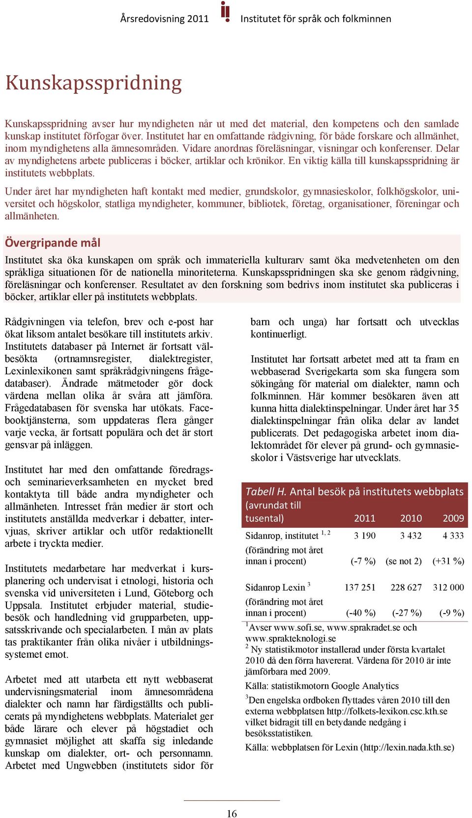 Delar av myndighetens arbete publiceras i böcker, artiklar och krönikor. En viktig källa till kunskapsspridning är institutets webbplats.