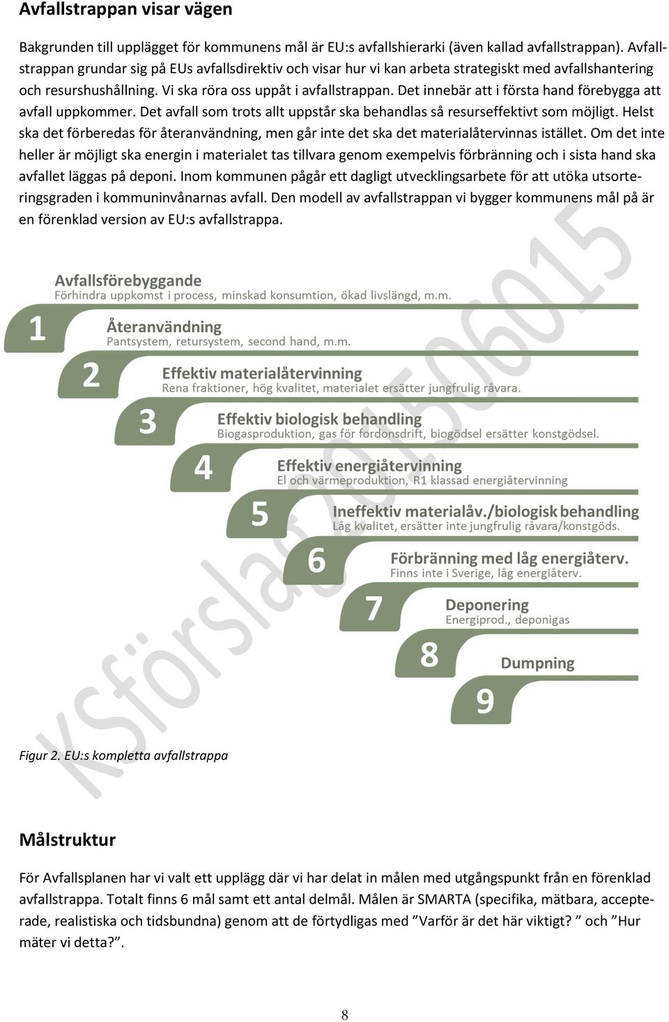 Det innebär att i första hand förebygga att avfall uppkommer. Det avfall som trots allt uppstår ska behandlas så resurseffektivt som möjligt.