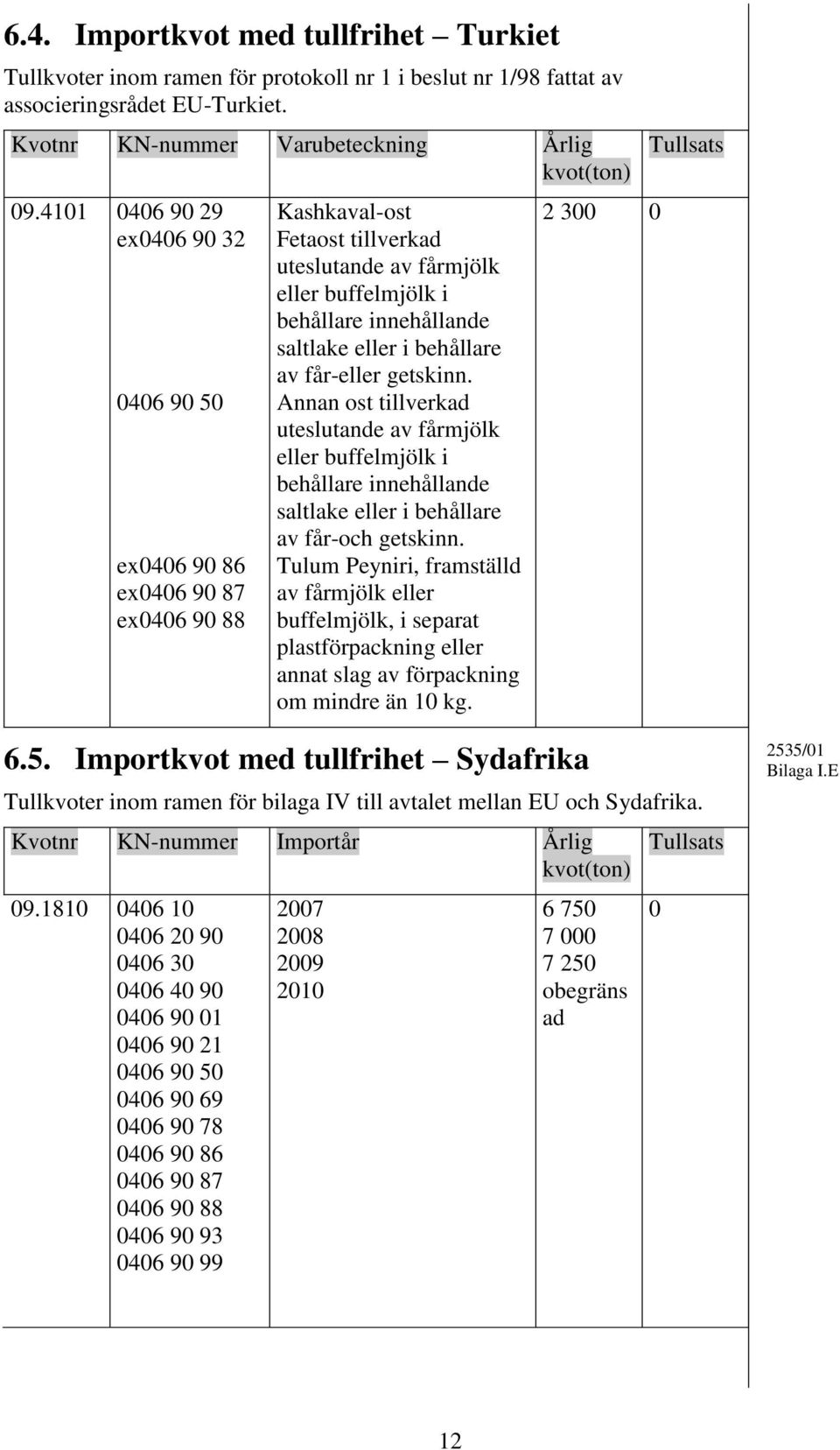 behållare av får-eller getskinn. Annan ost tillverkad uteslutande av fårmjölk eller buffelmjölk i behållare innehållande saltlake eller i behållare av får-och getskinn.