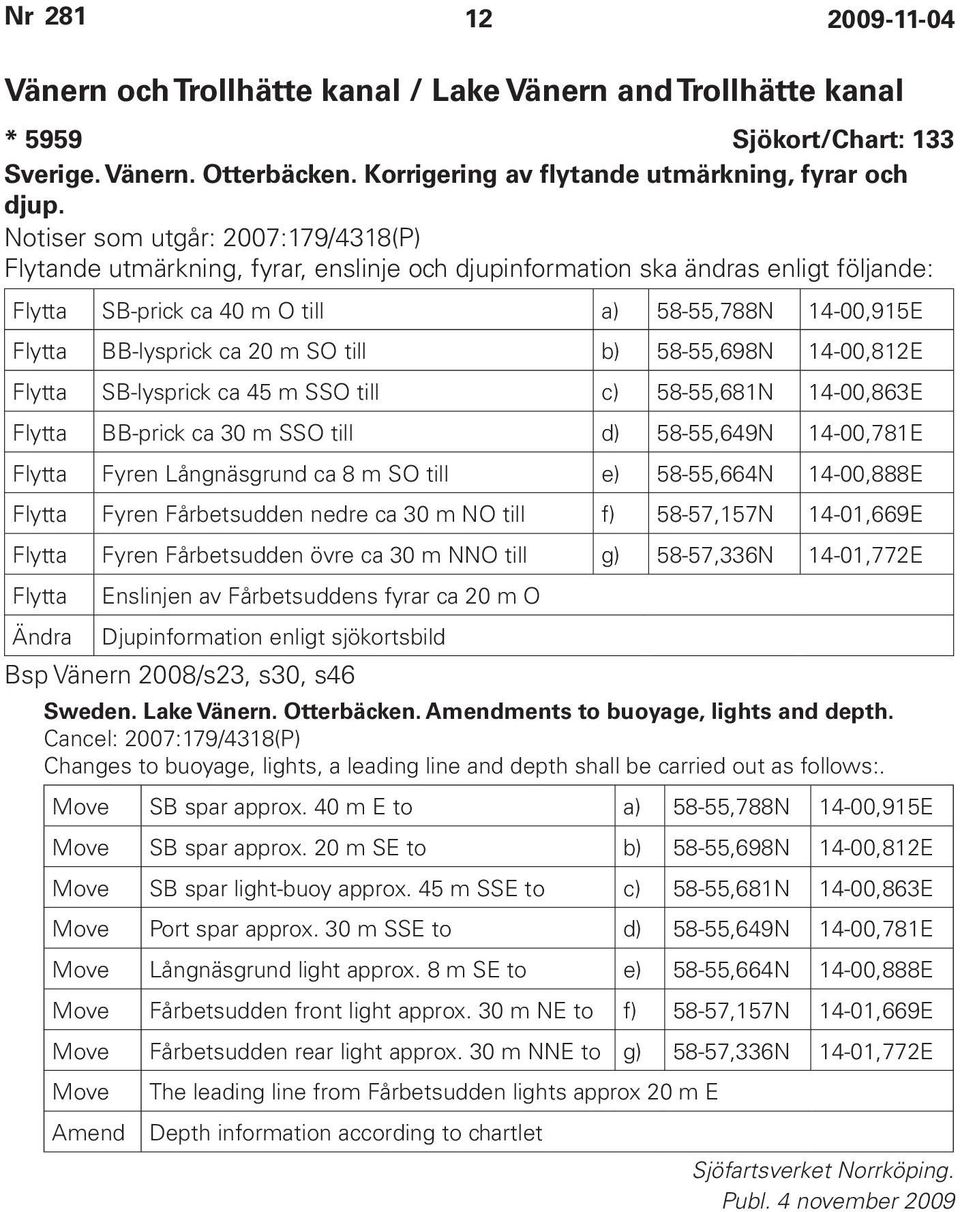 20 m SO till b) 58-55,698N 14-00,812E Flytta SB-lysprick ca 45 m SSO till c) 58-55,681N 14-00,863E Flytta BB-prick ca 30 m SSO till d) 58-55,649N 14-00,781E Flytta Fyren Långnäsgrund ca 8 m SO till