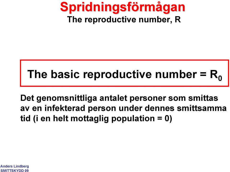 antalet personer som smittas av en infekterad person