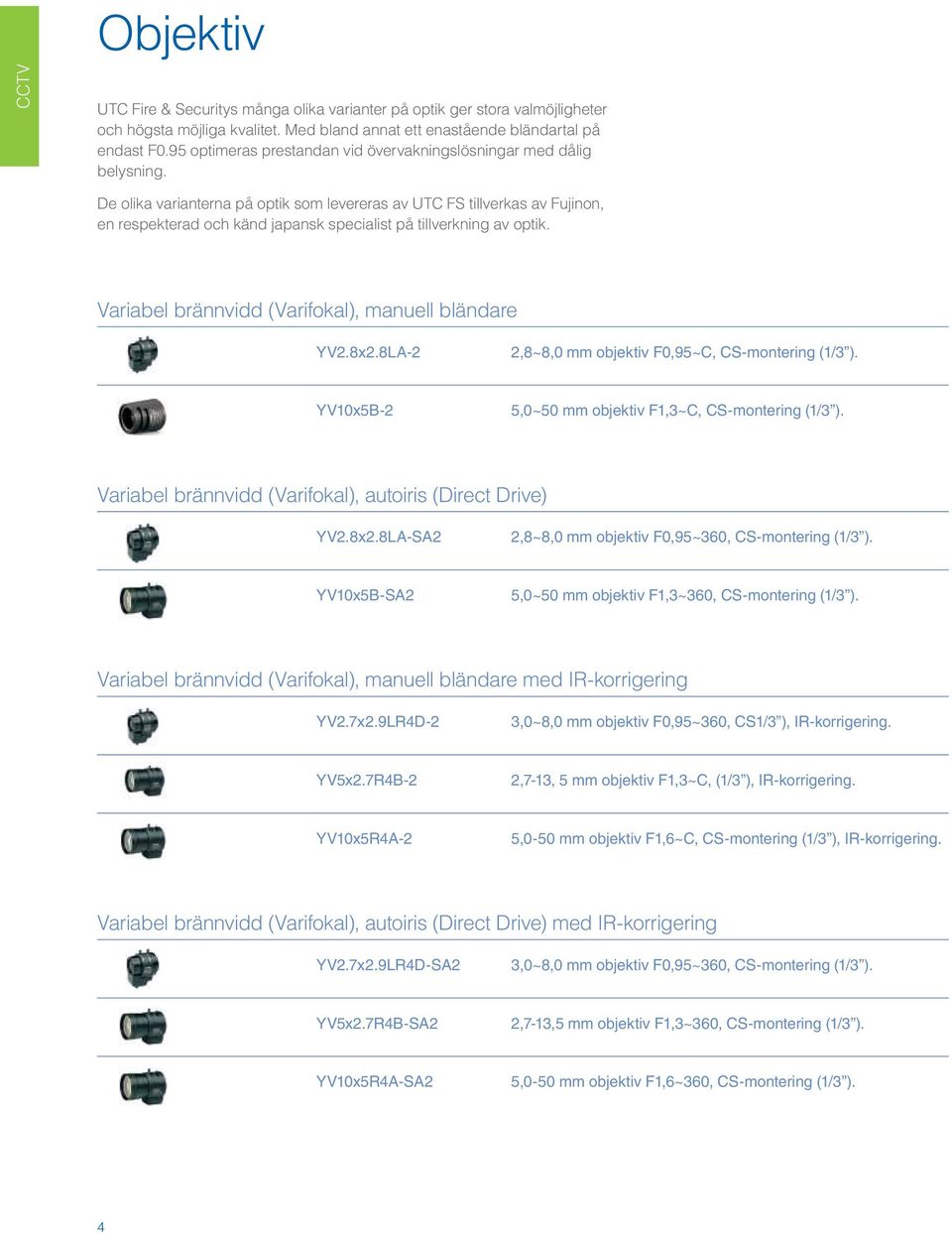 De olika varianterna på optik som levereras av UTC FS tillverkas av Fujinon, en respekterad och känd japansk specialist på tillverkning av optik. Variabel brännvidd (Varifokal), manuell bländare YV2.
