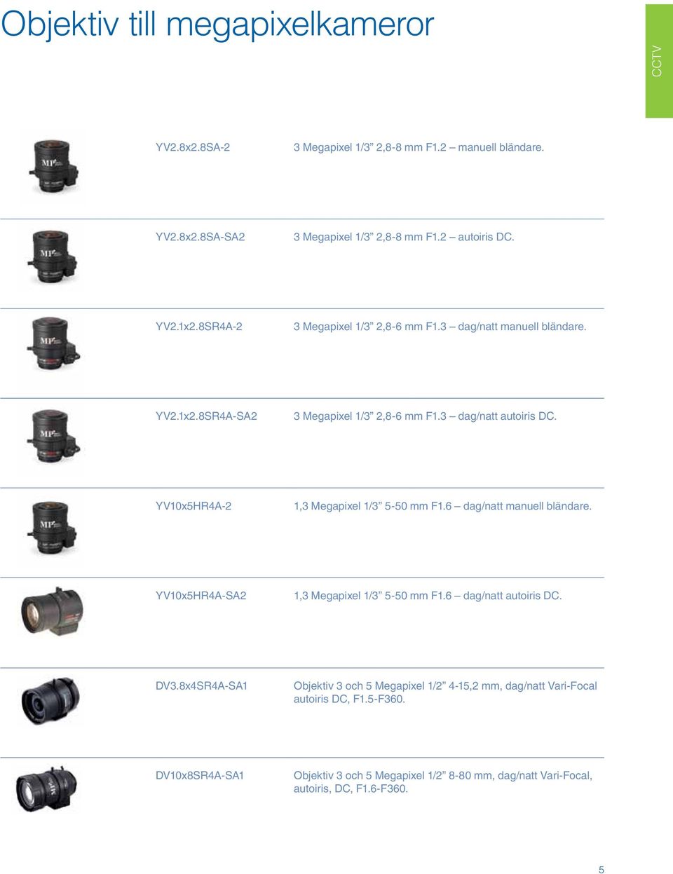 YV10x5HR4A-2 1,3 Megapixel 1/3 5-50 mm F1.6 dag/natt manuell bländare. YV10x5HR4A-SA2 1,3 Megapixel 1/3 5-50 mm F1.6 dag/natt autoiris DC. DV3.