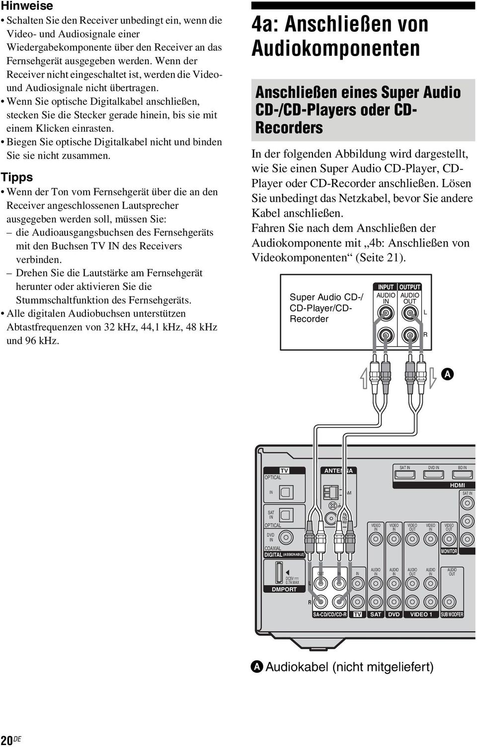 Wenn Sie optische Digitalkabel anschließen, stecken Sie die Stecker gerade hinein, bis sie mit einem Klicken einrasten. Biegen Sie optische Digitalkabel nicht und binden Sie sie nicht zusammen.