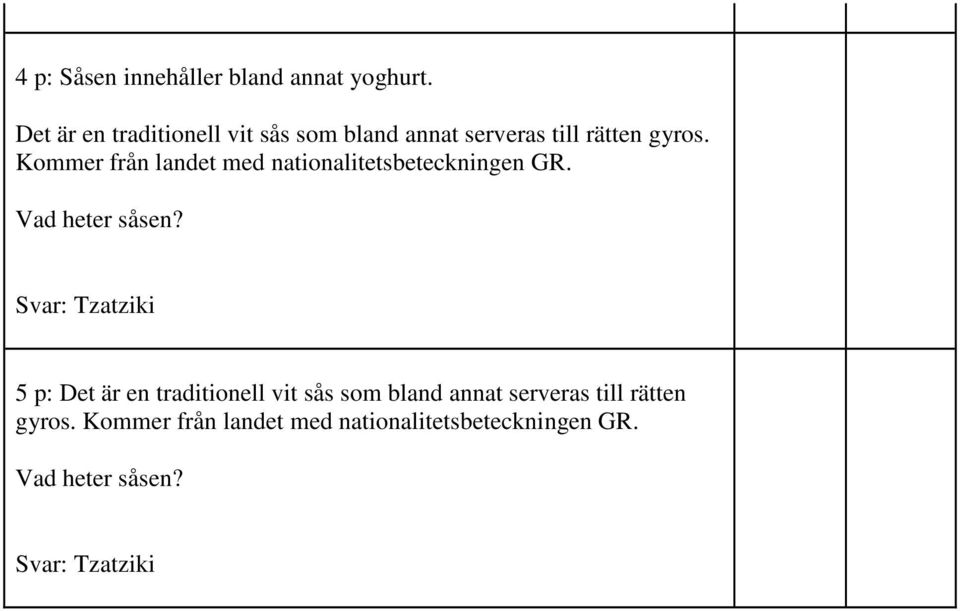 Kommer från landet med nationalitetsbeteckningen GR.