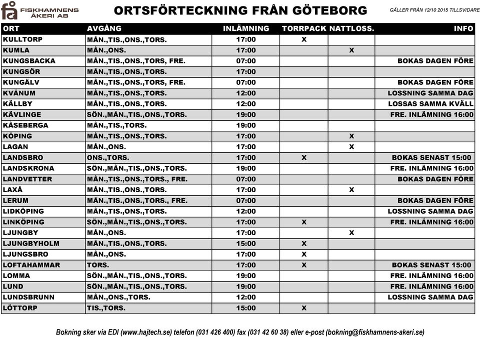 ,TIS.,ONS.,TORS. 17:00 X LAGAN MÅN.,ONS. 17:00 X LANDSBRO ONS.,TORS. 17:00 X BOKAS SENAST 15:00 LANDSKRONA SÖN.,MÅN.,TIS.,ONS.,TORS. 19:00 FRE. INLÄMNING 16:00 LANDVETTER MÅN.,TIS.,ONS.,TORS., FRE.