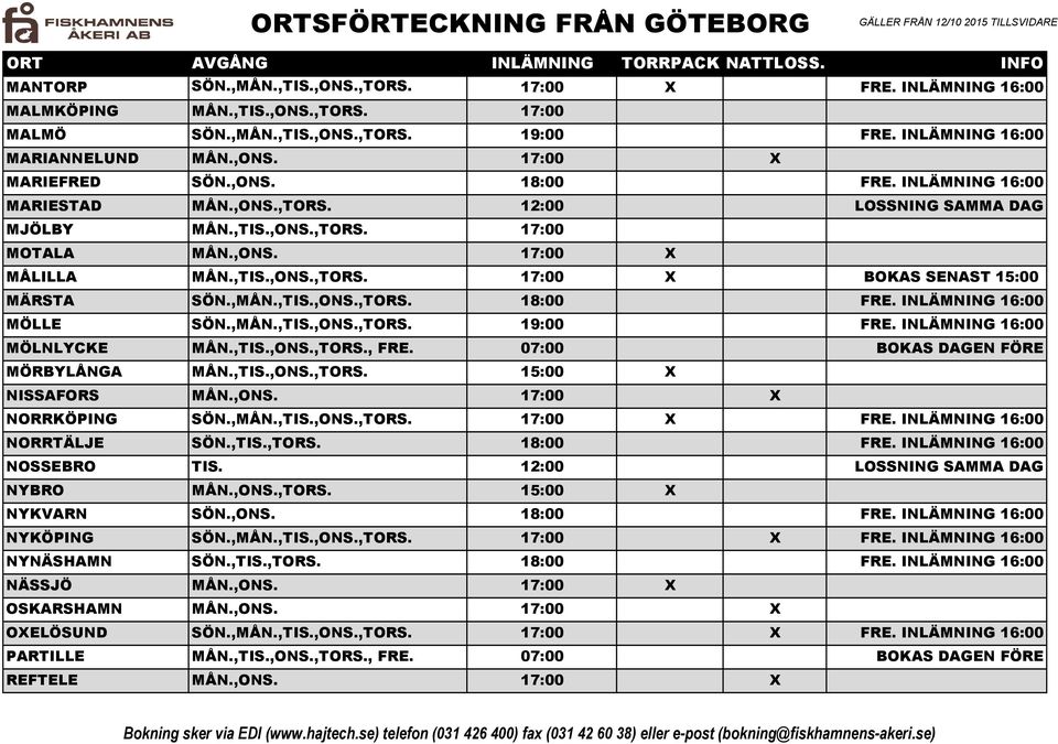 ,MÅN.,TIS.,ONS.,TORS. 18:00 FRE. INLÄMNING 16:00 MÖLLE SÖN.,MÅN.,TIS.,ONS.,TORS. 19:00 FRE. INLÄMNING 16:00 MÖLNLYCKE MÅN.,TIS.,ONS.,TORS., FRE. 07:00 BOKAS DAGEN FÖRE MÖRBYLÅNGA MÅN.,TIS.,ONS.,TORS. 15:00 X NISSAFORS MÅN.