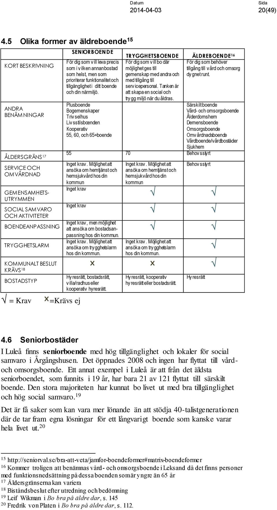 SENIORBOENDE För dig som v ill leva precis som i v ilken annan bostad som helst, men som prioriterar funktionalitet och tillgänglighet i ditt boende och din närmiljö.