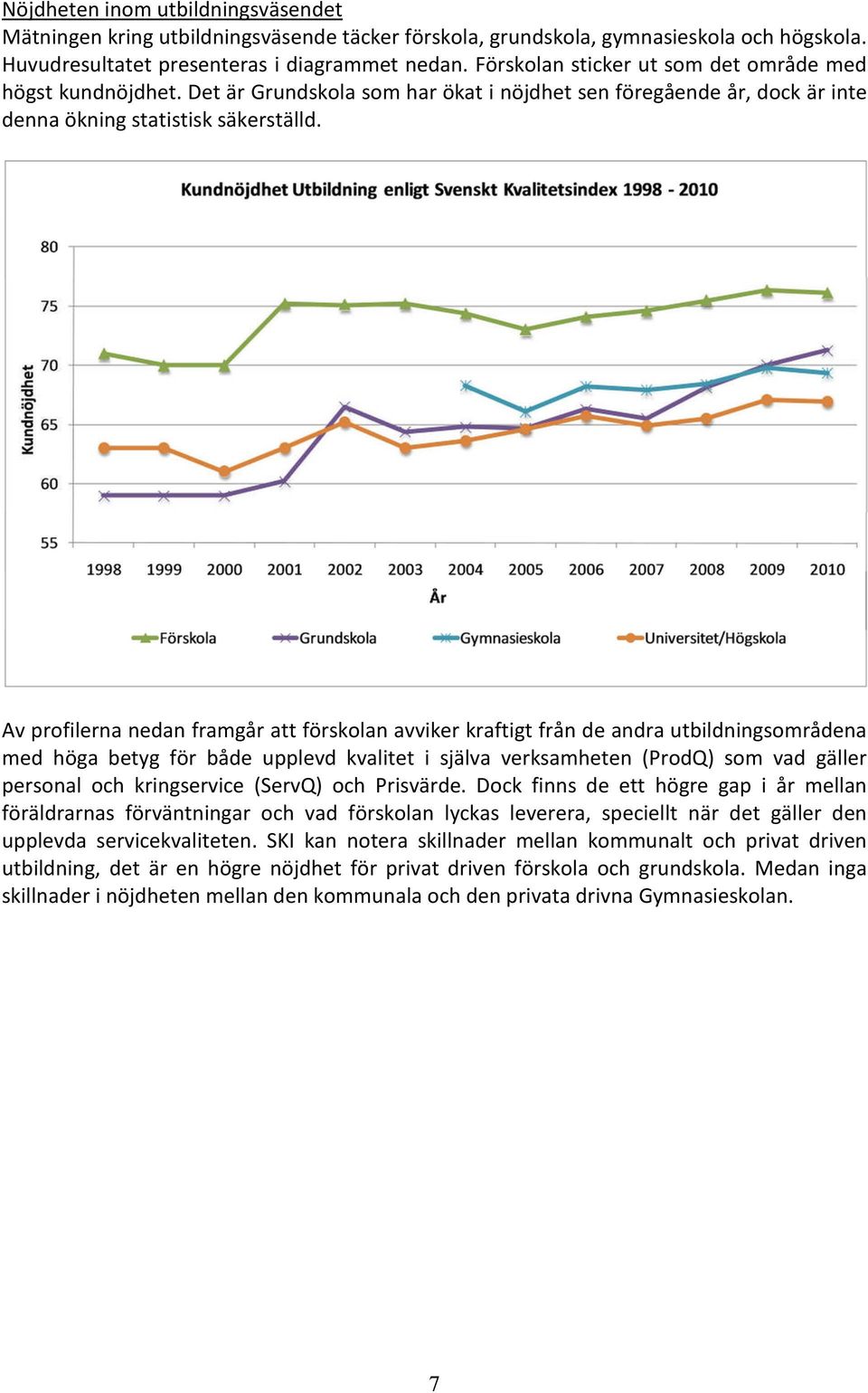 Av profilerna nedan framgår att förskolan avviker kraftigt från de andra utbildningsområdena med höga betyg för både upplevd kvalitet i själva verksamheten (ProdQ) som vad gäller personal och