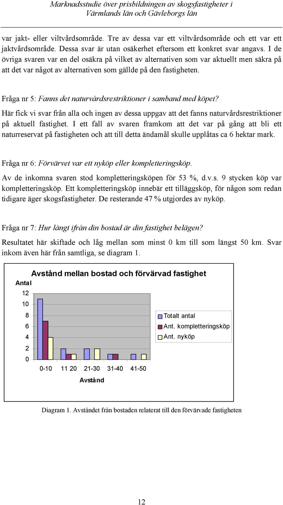 Fråga nr 5: Fanns det naturvårdsrestriktioner i samband med köpet? Här fick vi svar från alla och ingen av dessa uppgav att det fanns naturvårdsrestriktioner på aktuell fastighet.