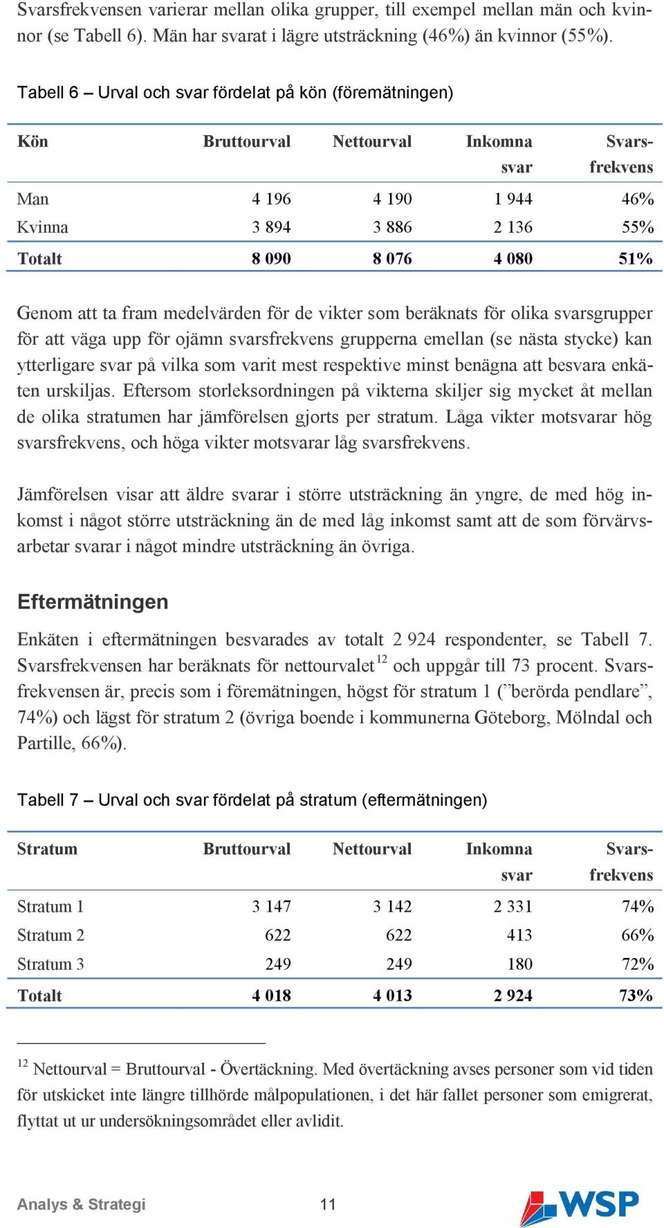 att ta fram medelvärden för de vikter som beräknats för olika svarsgrupper för att väga upp för ojämn svarsfrekvens grupperna emellan (se nästa stycke) kan ytterligare svar på vilka som varit mest