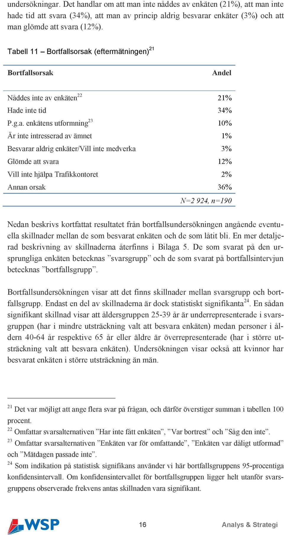 enkäter/vill inte medverka 3% Glömde att svara 12% Vill inte hjälpa Trafikkontoret 2% Annan orsak 36% N=2 924, n=190 Nedan beskrivs kortfattat resultatet från bortfallsundersökningen angående