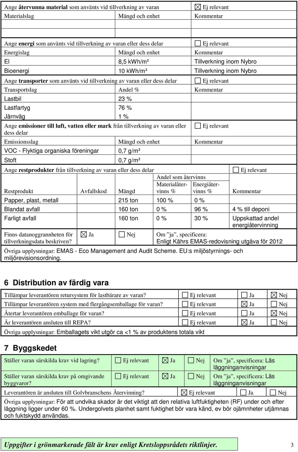 1 % Ange emissioner till luft, vatten eller mark från tillverkning av varan eller dess delar Emissionsslag Mängd och enhet VOC - Flyktiga organiska föreningar Stoft 0,7 g/m² 0,7 g/m² Ange