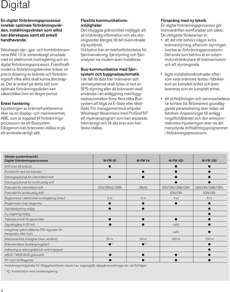 Framförallt moderna förbränningstekniker kräver en precis dosering av bränsle och förbränn - ingsluft vilka alltid skall kunna återskap - as.
